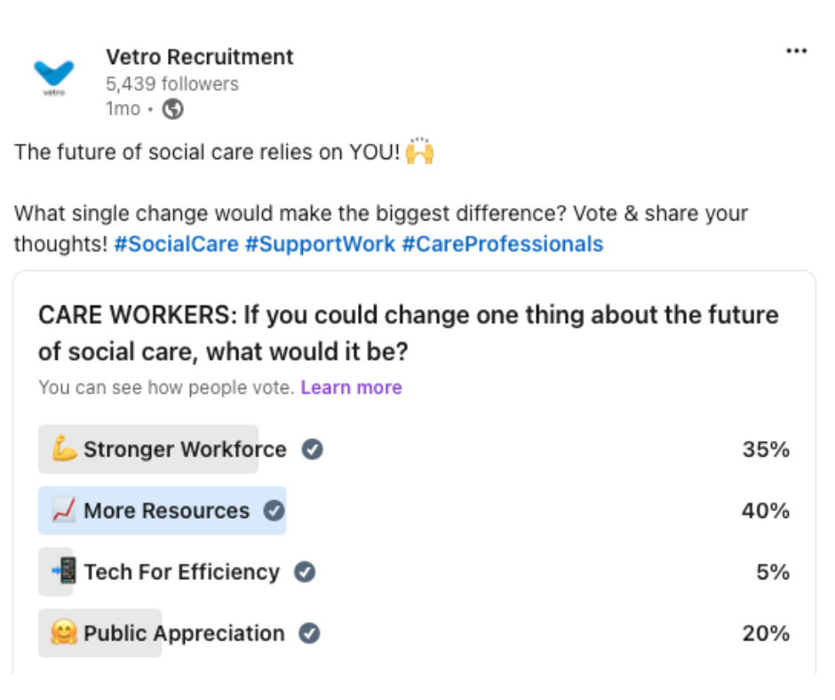 LinkedIn Care Funding Poll